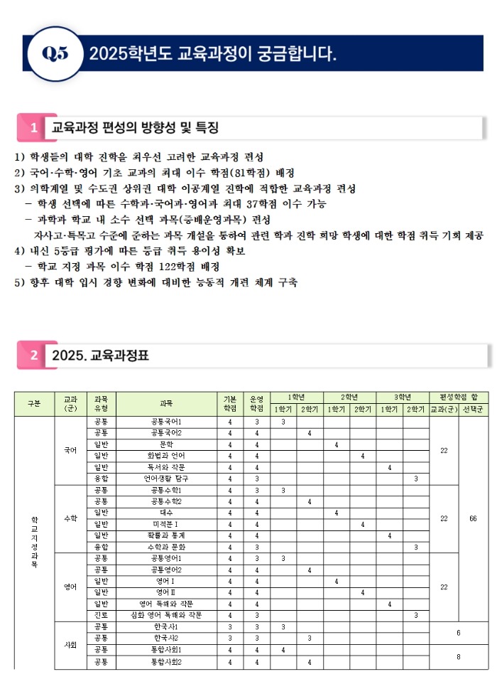 2025학년도 입학 정보 Q&A(전체 취합본241115)009.jpg