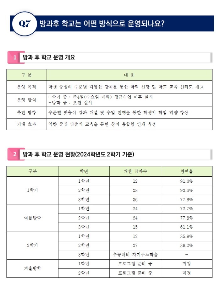 2025학년도 입학 정보 Q&A(전체 취합본241115)018.jpg