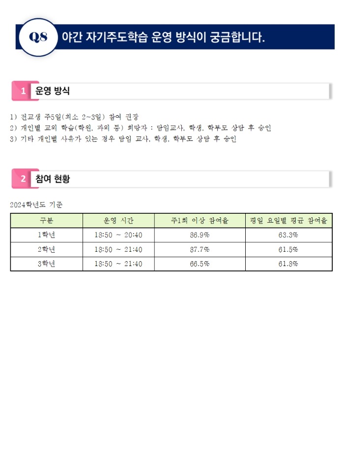 2025학년도 입학 정보 Q&A(전체 취합본241115)019.jpg